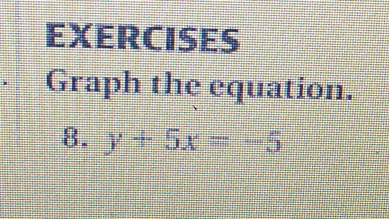 Graph linear equations I'm confused on how to do this problem... How do you do this-example-1