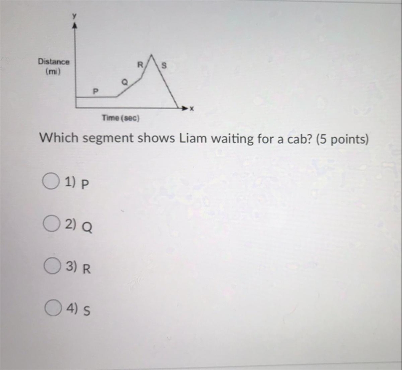 The graph shows the distance Liam traveled from school in miles (y) as a function-example-1