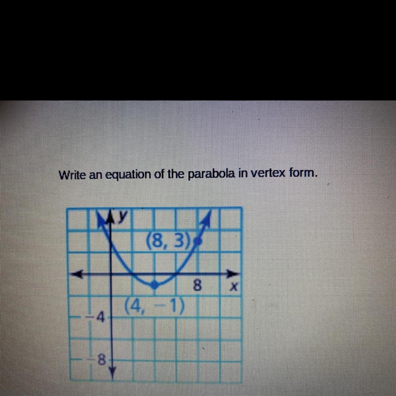 Write an equation of the parabola in vertex form.-example-1