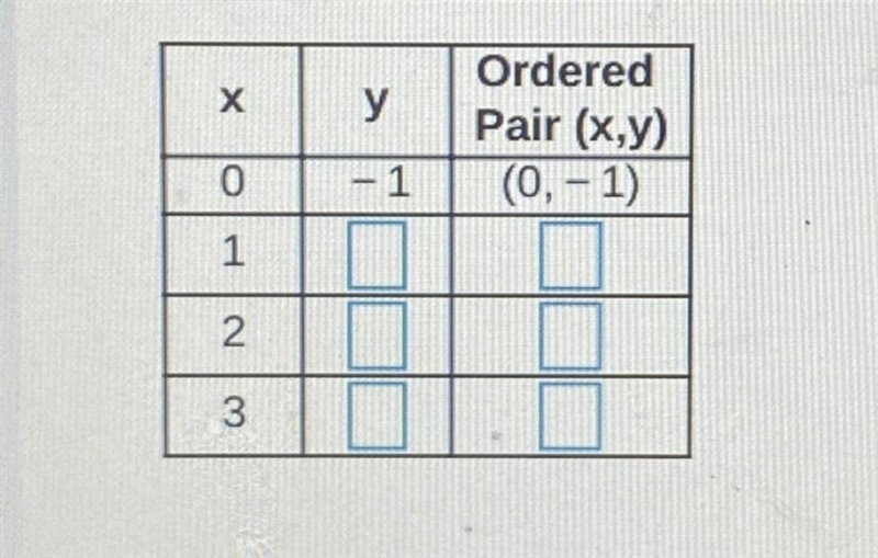 Somebody help FAST PLEASE ❤️❤️ (view picture, math related)-example-1