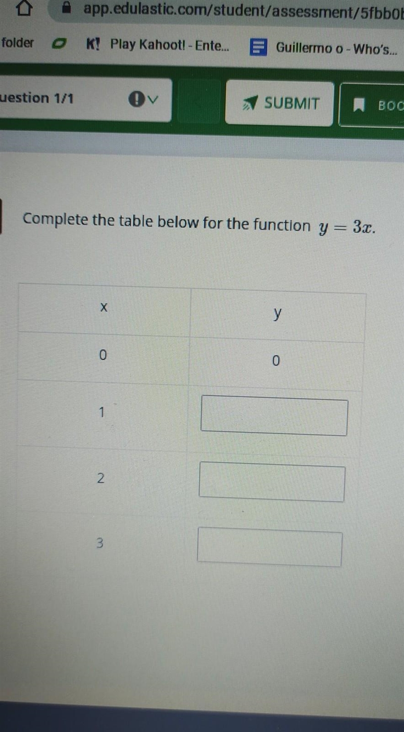 Complete the table below for the function y 3.2 0. 0 1 2 3​-example-1