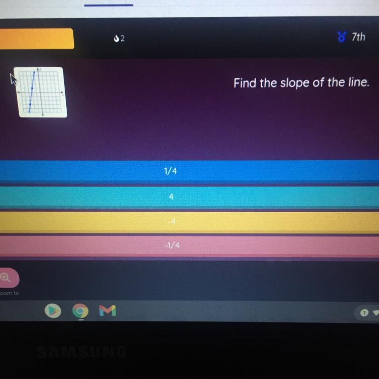 Find the slope I’m sorry I need help with this one I’m finding the answer but don-example-1