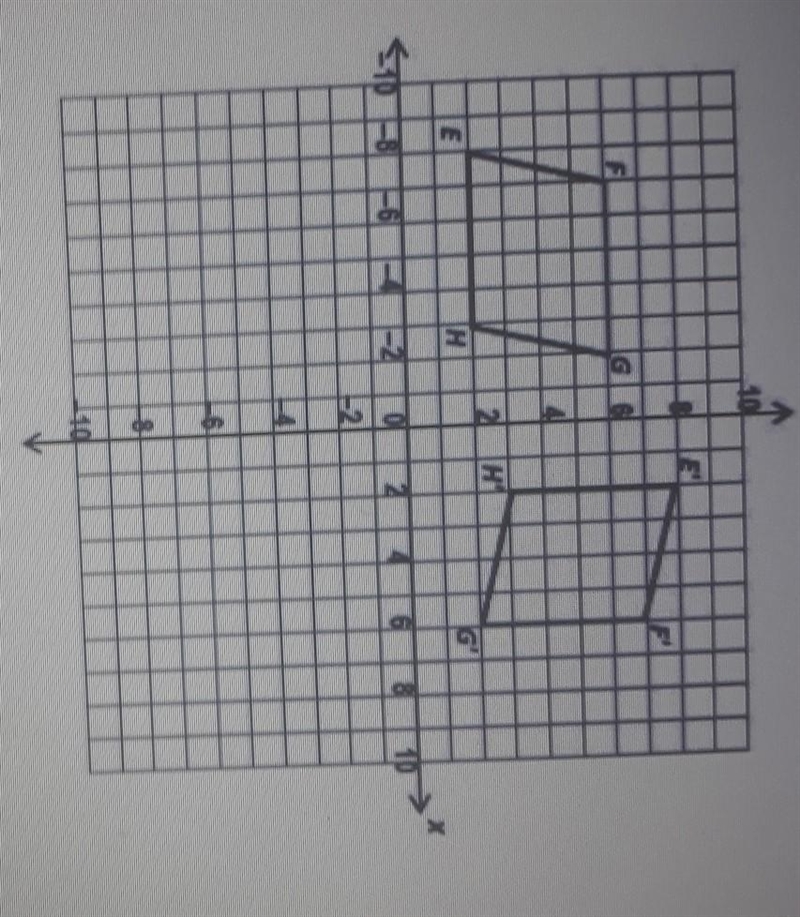 Which sequence of transformations proves congruence from parallelogram EFGH to parallelogram-example-1