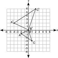 Two similar triangles are shown on the coordinate grid: Which set of transformations-example-1