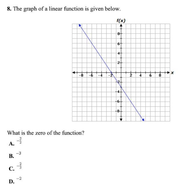 PLS HELP WITH GRAPHING EASYY!!-example-1