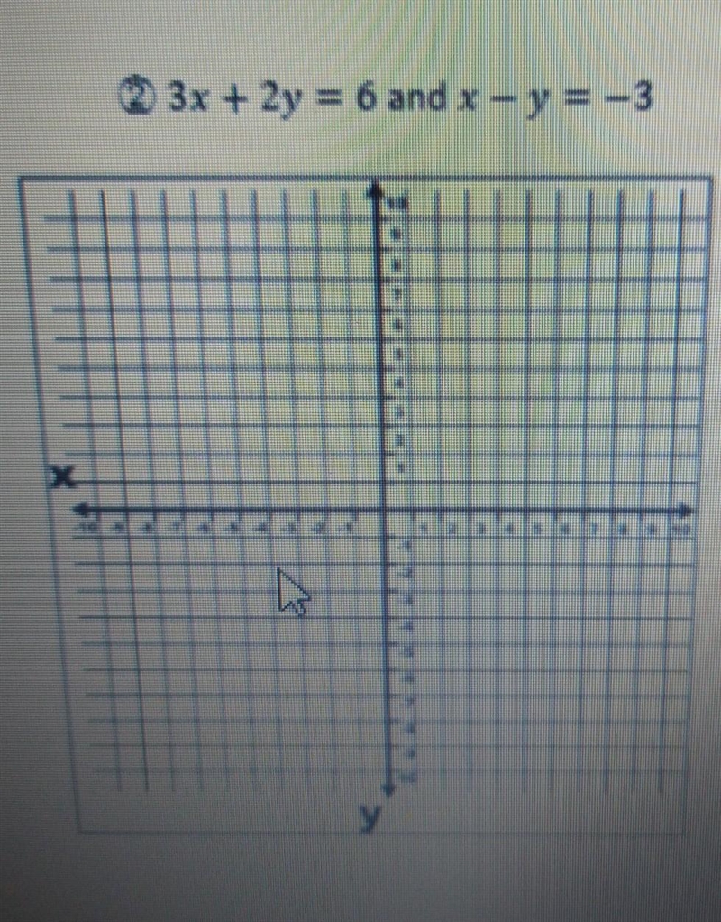 Answer must be in x and y. solve the system of equations (x,y)​-example-1