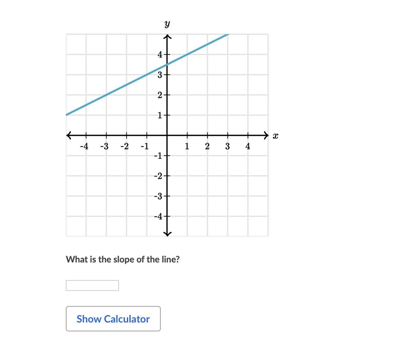 From the last question I had sorry-example-1