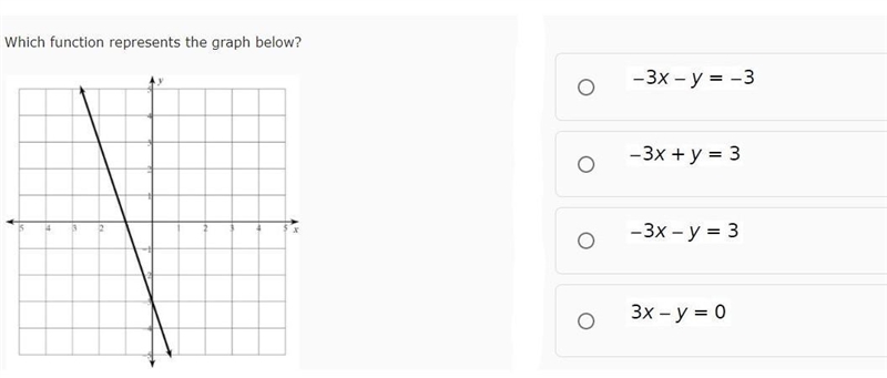 What is the answer to the image below? a b c d-example-1