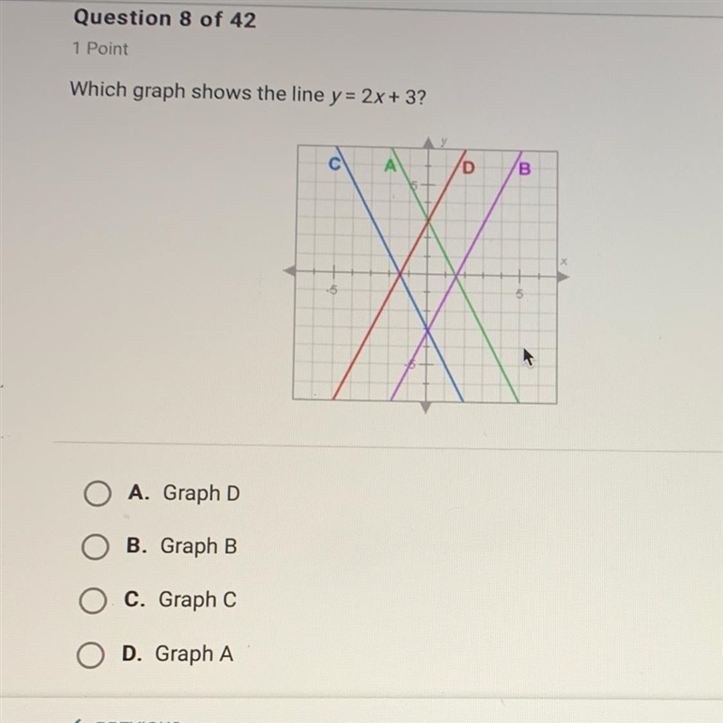 Which graph shows the line y = 2x + 3?-example-1