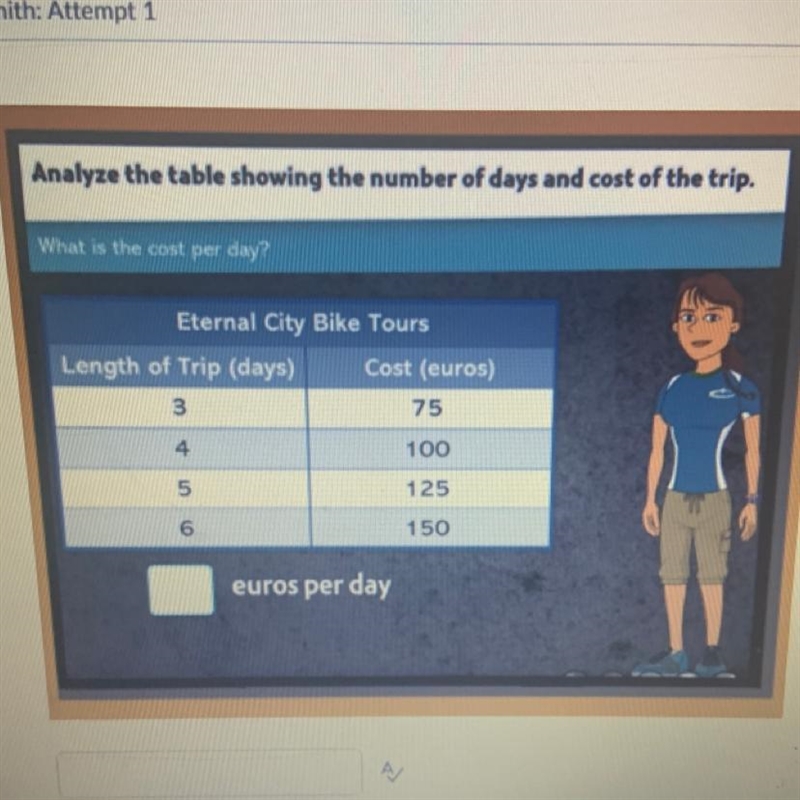 Analyze the table showing the number of days and cost of the trip.-example-1