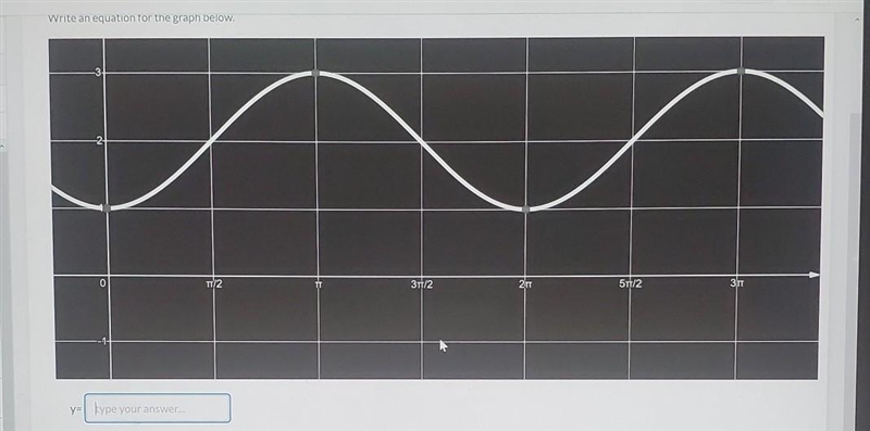 I NEED HELP ASAP PLEASE!!! I need to turn this graph into an equation. I AM BEGGING-example-1