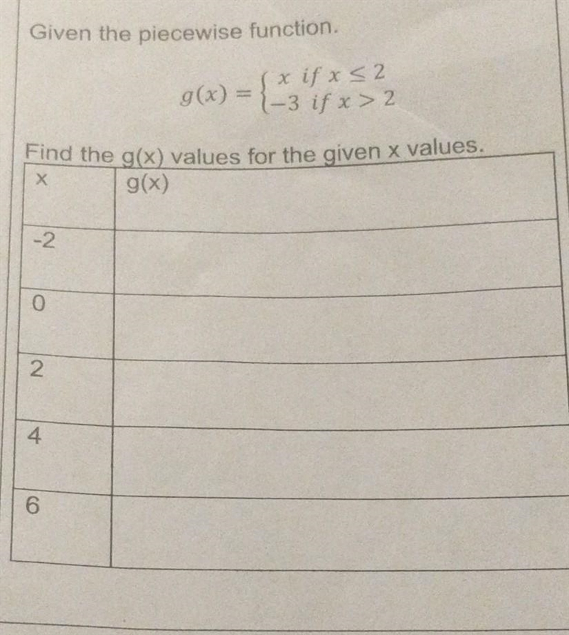 Given the piecewise function. Shown below Find the g(x) values for the given x values-example-1