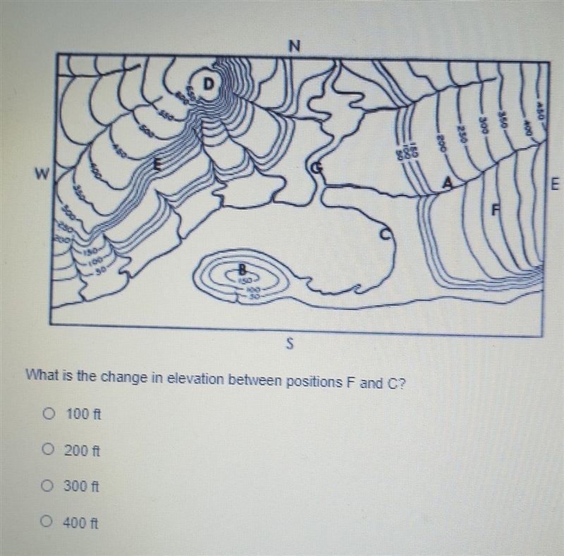 I don't understand it​-example-1