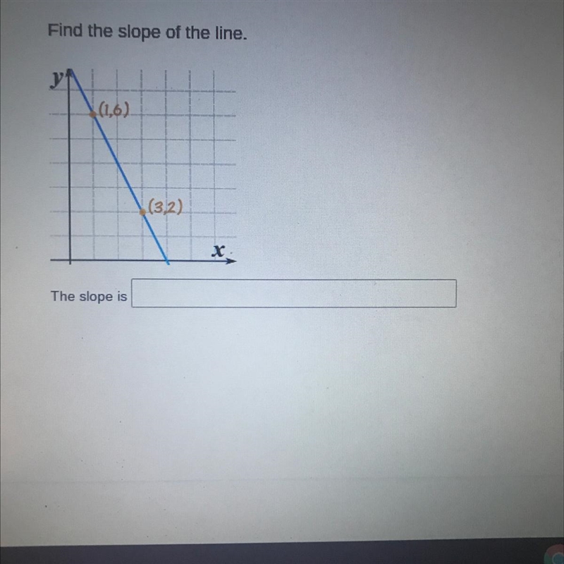 Find the slope of the line. (1,6) (3,2) Its also on the picture btw-example-1