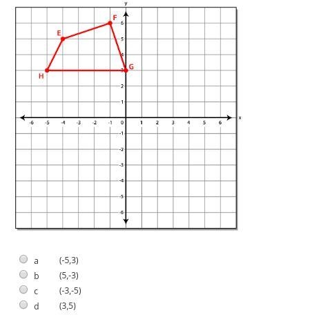 What is the location of H' after the image is rotated 180 degrees?-example-1