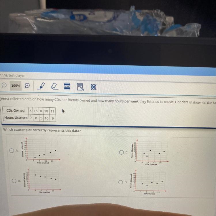 Jenna collected data on how many CDs her friends owned and how many hours per week-example-1