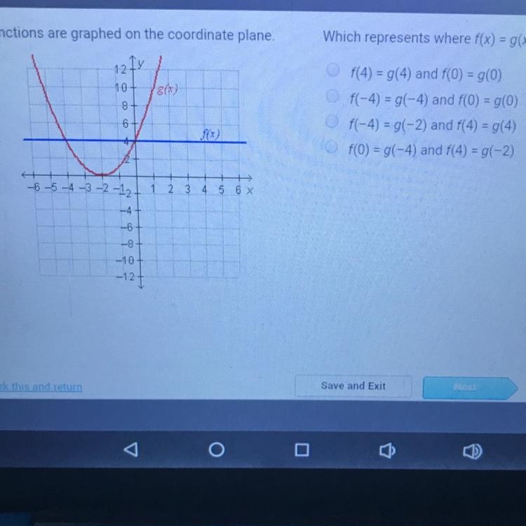 Which represents where f(x) = g(x)?-example-1