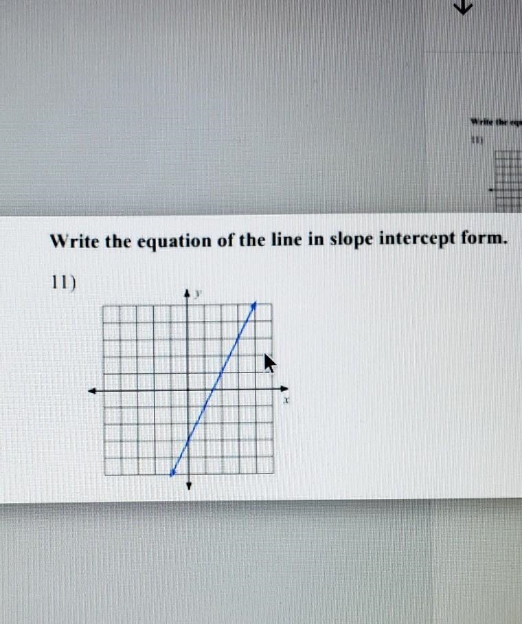 ITS WORTH 20 POINTS, Write the equation of the line in slope intercept form​-example-1