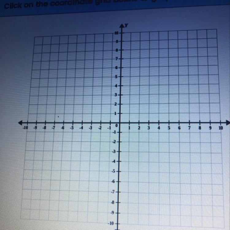 What is the solution of this system of linear equations? y= 2x - 3 2x = y - 3 Click-example-1