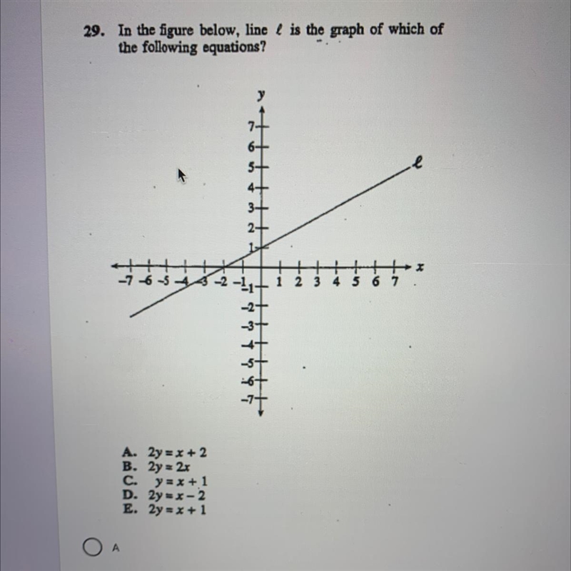 29. In the figure below, linee is the graph of which of the following equations? -7 . -4 1 2 3 5 6 A-example-1