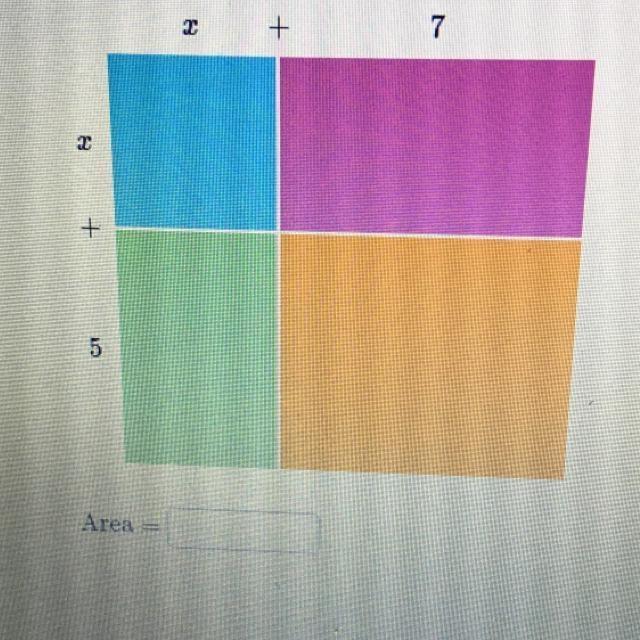 Express the area of the entire rectangle-example-1