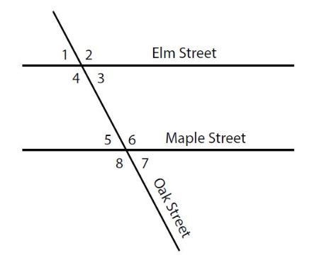 Plzzzz Help In Main City, Elm Street and Maple Street are parallel to one another-example-1