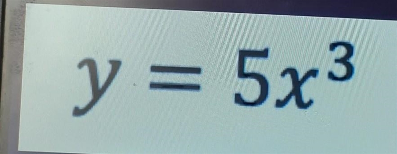 Is this function linear or nonlinear?​-example-1