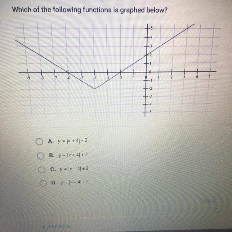 Which of the following functions is graphed below? A. Y=|x+4|-2 B. Y=|x+4|+2 C. Y-example-1