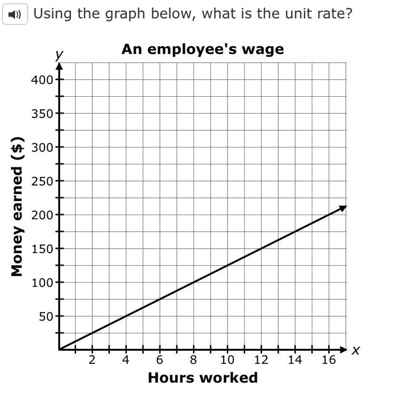 Answer the question below-example-1