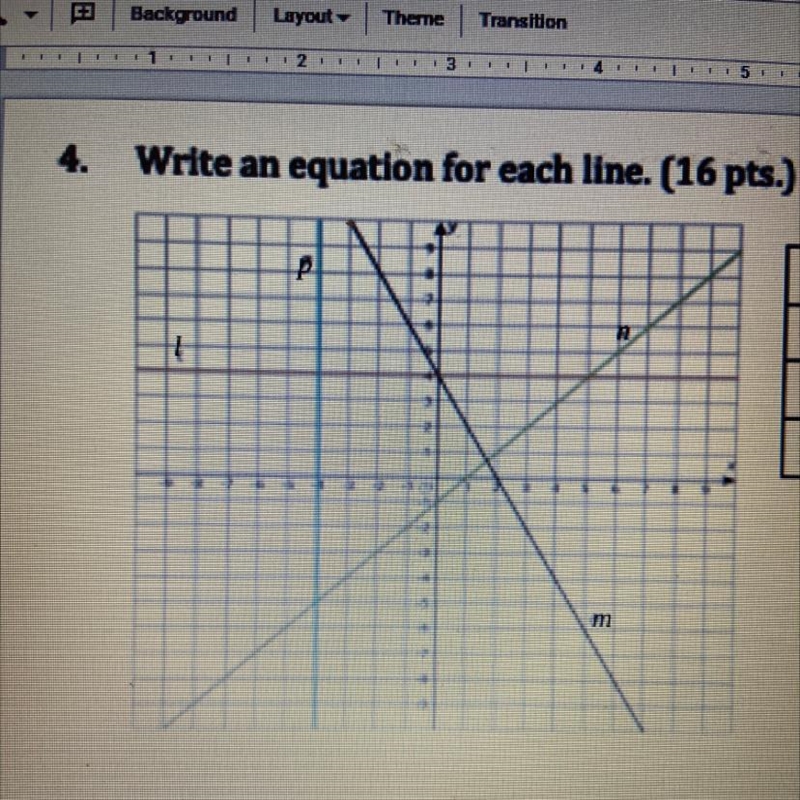 PLEASE 10 MIN LEFT: right a equation for each slope-example-1