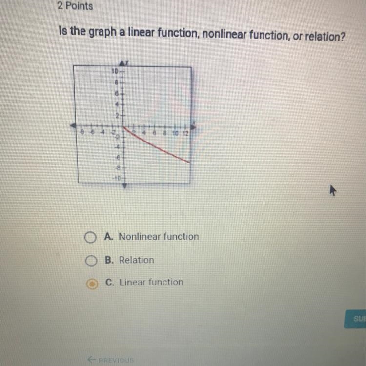 Is the graph a linear,nonlinear function,or relation-example-1