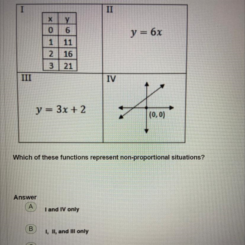 Which of these four functions represent non-proportional situations a- l and lV only-example-1