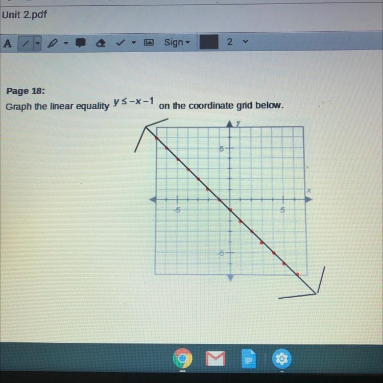 0 less than or equal to -1 is false right ? I just need to know which side to shade-example-1