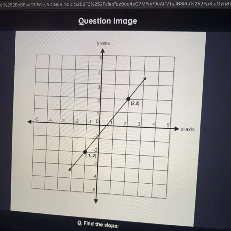 Please help! find the slope: 1. -3/4 2. 3/4 3.-4/3 4. 4/3-example-1