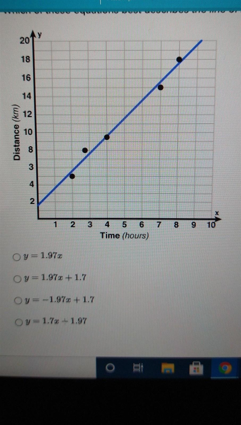 Which of these equations best describes the line of best fit for the data in the scatter-example-1