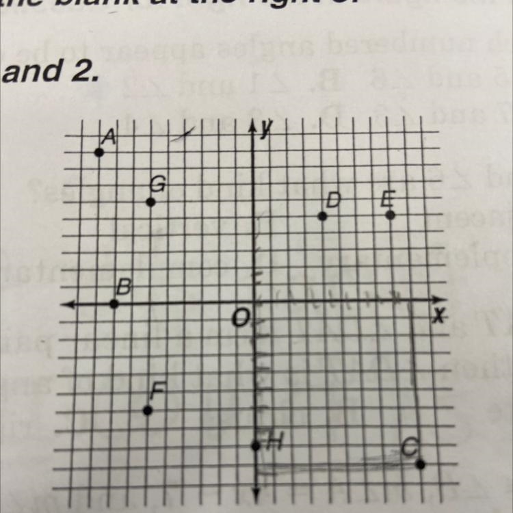 In which quadrant is point C located-example-1