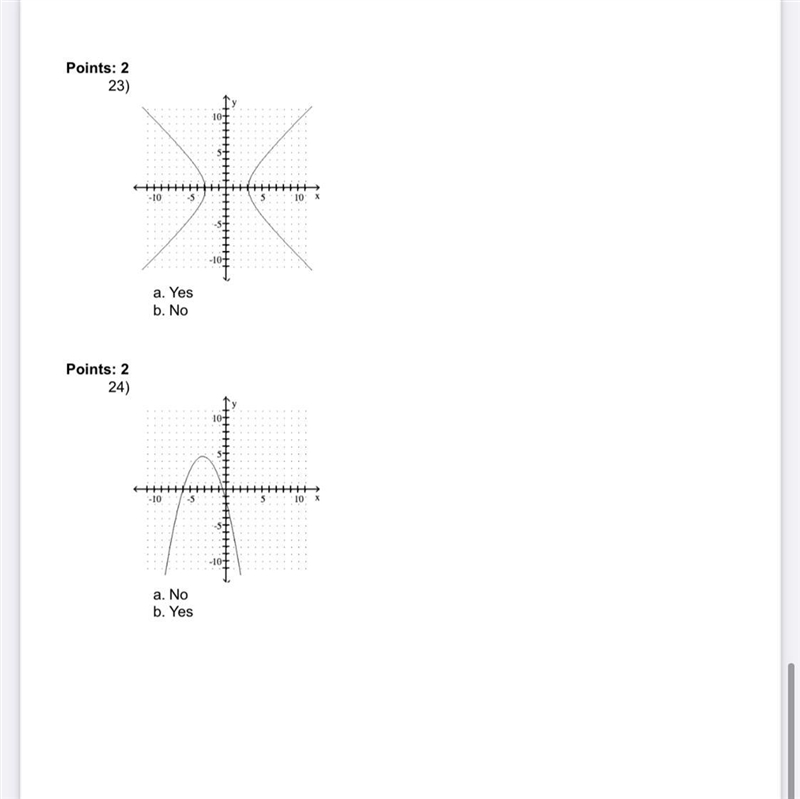 Use the vertical line test to determine whether or not the graph is a graph of a function-example-1