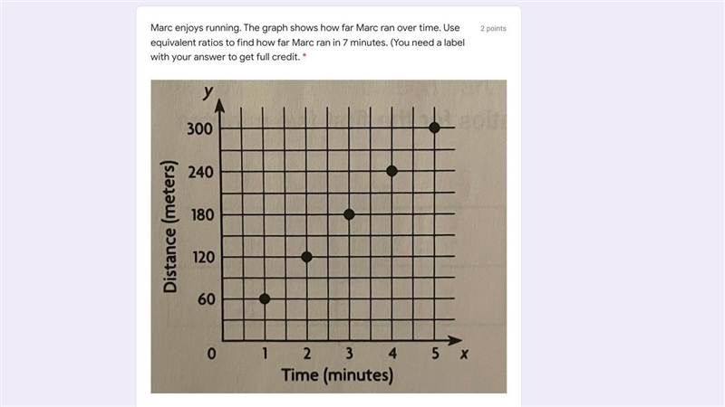 Marc enjoys running. The graph shows how far Marc ran over time. Use equivalent ratios-example-1