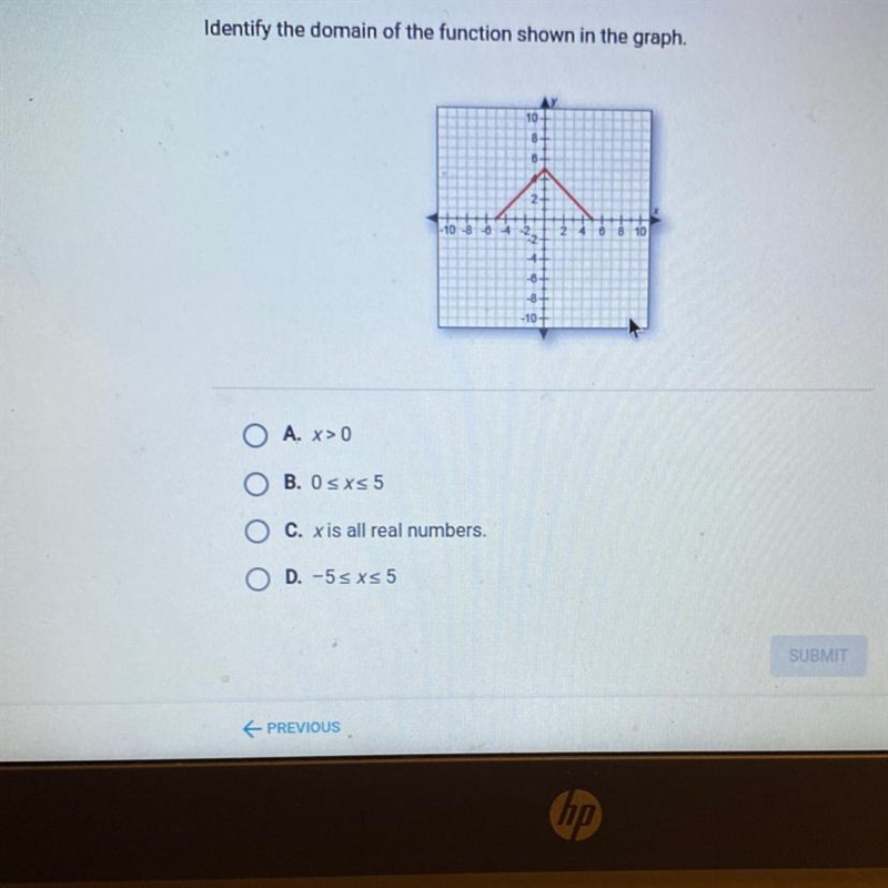 Identify the domain of the function shown in the graph.-example-1