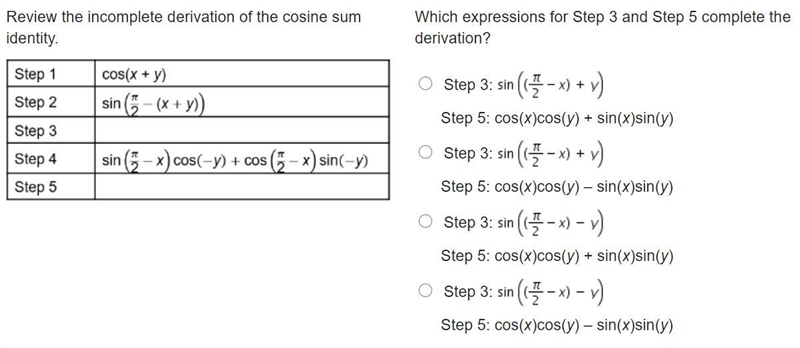 Review the incomplete derivation of the cosine sum identity. A 2-column table with-example-1