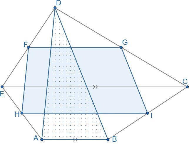 For the given pentagon ABCDE the diagonal EC ∥ AB . I, G, F, H are midpoints of BC-example-1