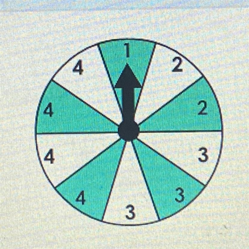 Based on the spinner shown, what is the probability of the next spin landing on an-example-1