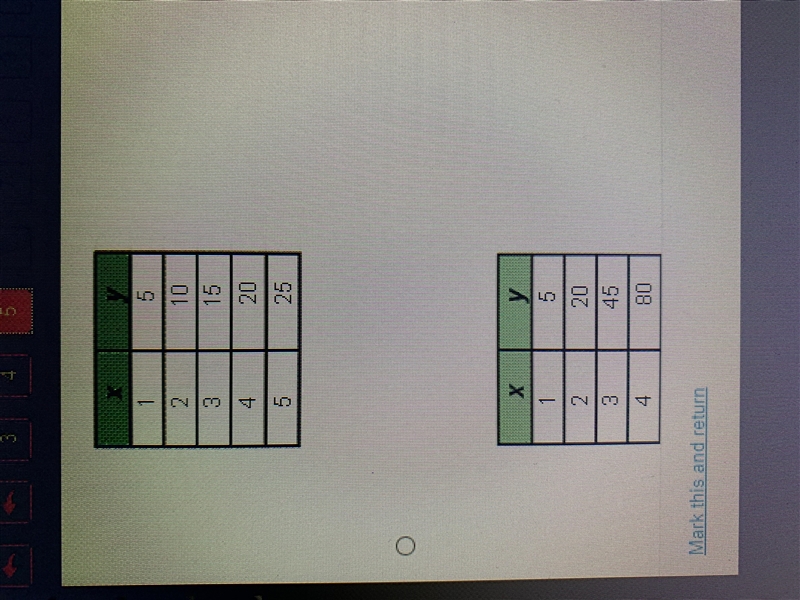 Which table represents a linear function-example-1