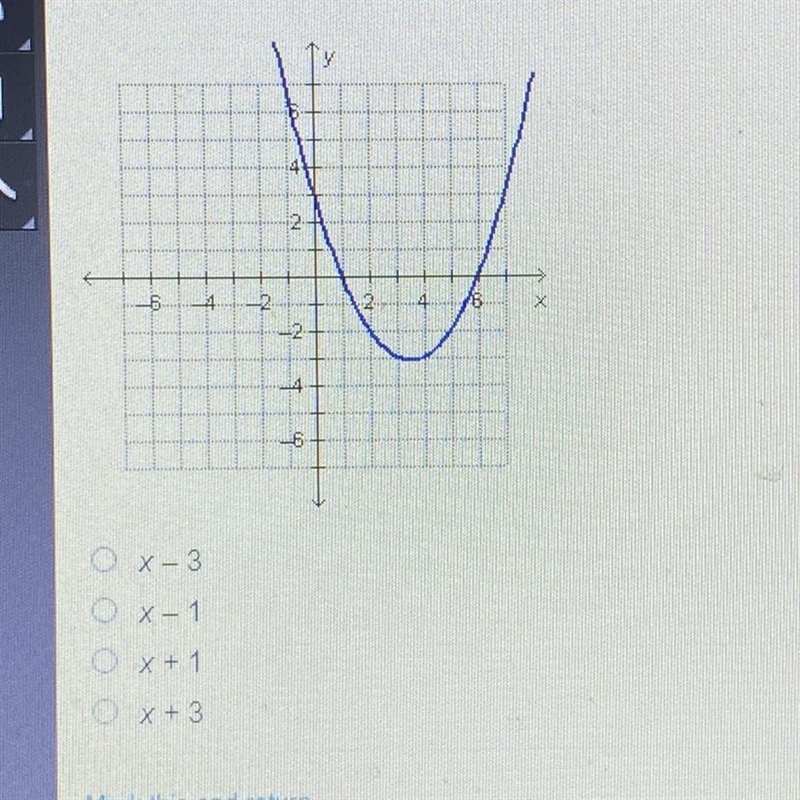 What must be a factor of the polynomial function f(x) graphed on the coordinate plane-example-1