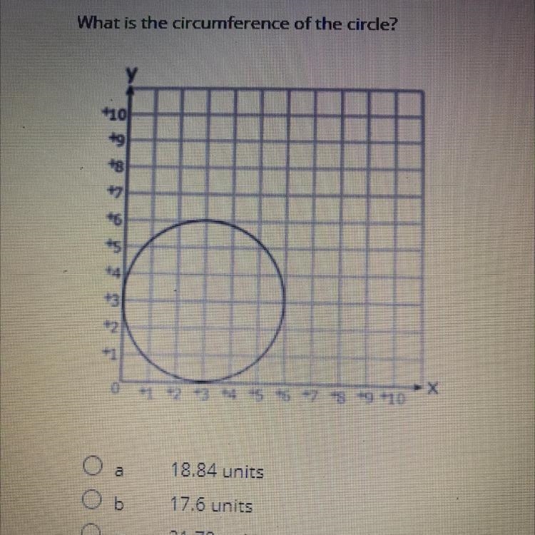 What is the circumference of the circle A. 18.84 B. 17.6 C. 21.79 D. 15.65-example-1