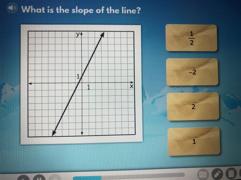 What is the slope of the line?-example-1