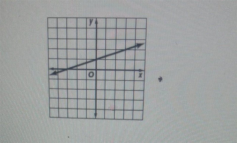 I need help with this​-example-1