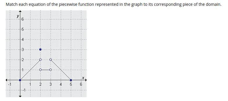 Pleaseee help me w dis asap!!-example-1