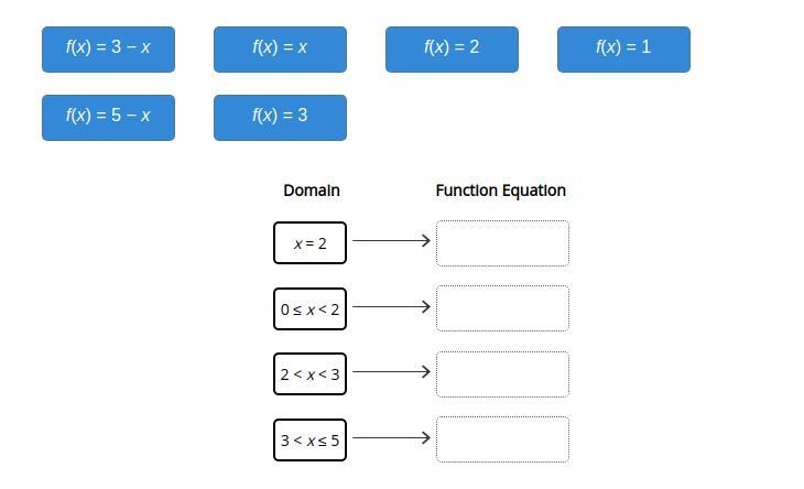 Pleaseee help me w dis asap!!-example-2