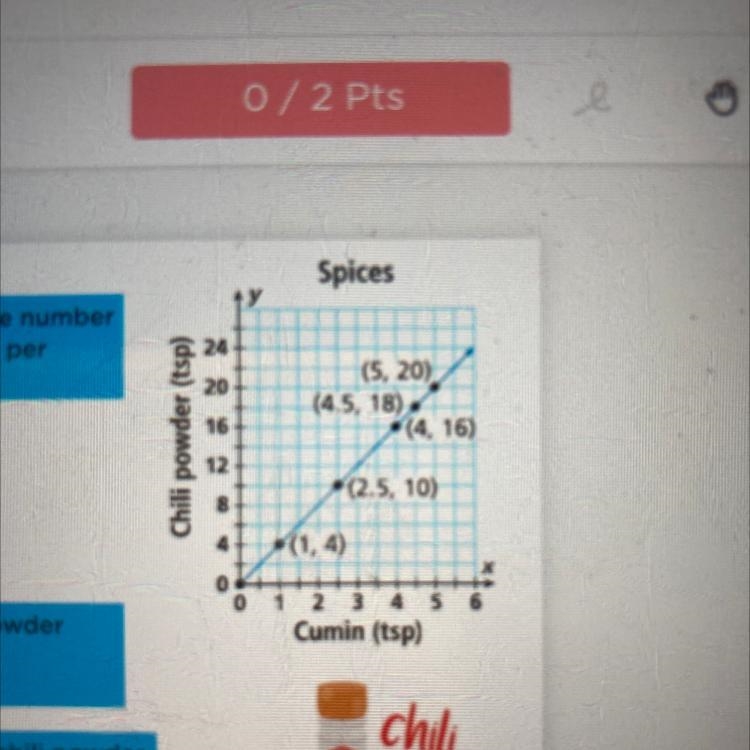 ￼Write an equation that shows the number of teaspoons of chili powder (y) per teaspoons-example-1